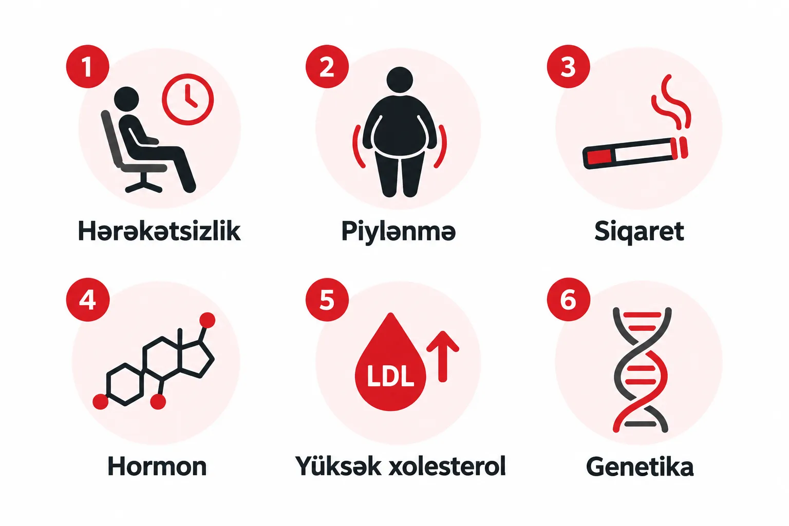 Tromboz profilaktikası — aspirin omega-3 maqnezium qan durulducu damar sağlamlığı